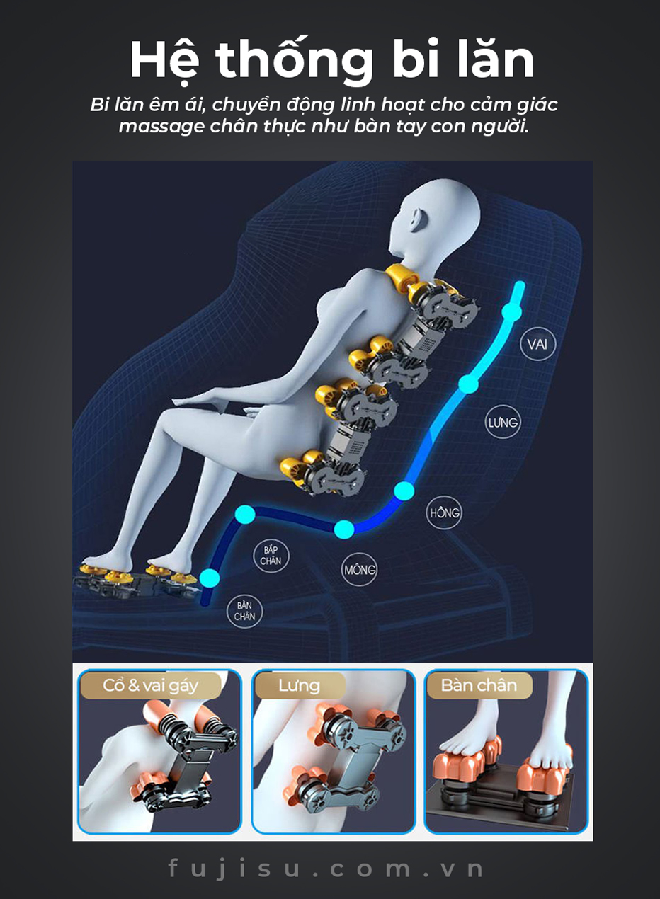 Hệ thống con lăn massage giúp xoa dịu vùng lưng, vai gáy và lòng bàn chân